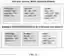 Fig. 12 - Systems and Methods for Implementing Smart Assistant Systems