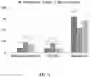 Fig. 22 - Systems and Methods for Implementing Smart Assistant Systems