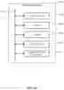 Fig. 55 - Systems and Methods for Implementing Smart Assistant Systems