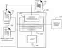Fig. 01 - Configurable code signing system and method