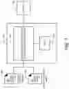 Fig. 02 - Configurable code signing system and method