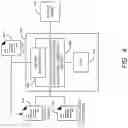 Fig. 05 - Configurable code signing system and method