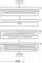 Fig. 08 - Configurable code signing system and method