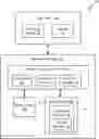 Fig. 01 - Endpoint authentication based on boot-time binding of multiple components