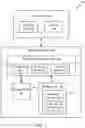 Fig. 02 - Endpoint authentication based on boot-time binding of multiple components