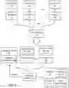 Fig. 04 - Endpoint authentication based on boot-time binding of multiple components
