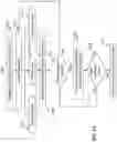 Fig. 14 - CENTRALIZED SECURITY ANALYSIS AND MANAGEMENT OF SOURCE CODE IN NETWORK ENVIRONMENTS