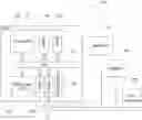 Fig. 01 - Secure element and method for managing message communication protocols