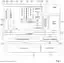 Fig. 02 - Secure element and method for managing message communication protocols