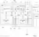 Fig. 04 - Secure element and method for managing message communication protocols