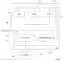 Fig. 06 - Secure element and method for managing message communication protocols
