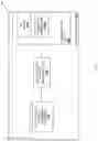 Fig. 05 - Device access control system