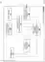 Fig. 08 - Device access control system