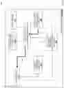 Fig. 17 - Device access control system
