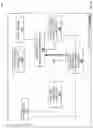 Fig. 22 - Device access control system