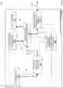 Fig. 29 - Device access control system
