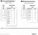 Fig. 02 - Method for setting up a secure hierarchical referencing system
