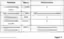 Fig. 08 - Method for setting up a secure hierarchical referencing system