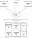 Fig. 01 - Article management system