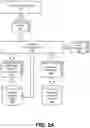 Fig. 03 - Article management system