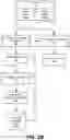 Fig. 04 - Article management system