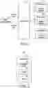 Fig. 03 - Electronic device for managing personal information and method therefor