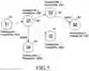 Fig. 06 - Electronic device for managing personal information and method therefor