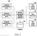 Fig. 02 - METHOD AND APPARATUS FOR PROVIDING METERING INFORMATION THAT PROVIDES SECURITY FOR PERSONAL INFORMATION