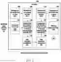 Fig. 03 - METHOD AND APPARATUS FOR PROVIDING METERING INFORMATION THAT PROVIDES SECURITY FOR PERSONAL INFORMATION