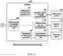 Fig. 05 - METHOD AND APPARATUS FOR PROVIDING METERING INFORMATION THAT PROVIDES SECURITY FOR PERSONAL INFORMATION