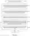 Fig. 27 - Data processing systems and methods for automatic discovery and assessment of mobile software development kits