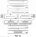 Fig. 58 - Data processing systems and methods for automatic discovery and assessment of mobile software development kits
