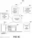 Fig. 59 - Data processing systems and methods for automatic discovery and assessment of mobile software development kits