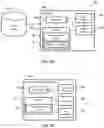 Fig. 03 - Data anonymization for data labeling and development purposes