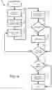 Fig. 07 - Data protection as a service