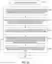 Fig. 27 - Data processing systems for validating authorization for personal data collection, storage, and processing