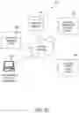 Fig. 36 - Data processing systems for validating authorization for personal data collection, storage, and processing