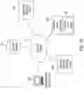 Fig. 55 - Data processing systems for validating authorization for personal data collection, storage, and processing