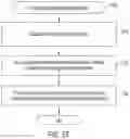 Fig. 57 - Data processing systems for validating authorization for personal data collection, storage, and processing