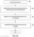 Fig. 59 - Data processing systems for validating authorization for personal data collection, storage, and processing