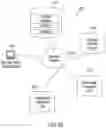 Fig. 60 - Data processing systems for validating authorization for personal data collection, storage, and processing