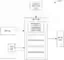 Fig. 01 - Data protection via commutative erasure coding in a geographically diverse data storage system