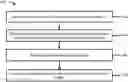 Fig. 01 - Executing containers during idle states