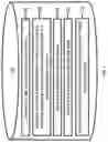 Fig. 04 - Executing containers during idle states