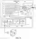Fig. 05 - Cartridge data storage with information-theoretic security