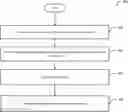 Fig. 01 - LIMITED INTROSPECTION FOR TRUSTED EXECUTION ENVIRONMENTS