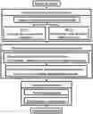 Fig. 01 - DESIGN AND OPTIMIZATION METHOD OF POROUS STRUCTURE FOR 3D HEAT DISSIPATION BASED ON TRIPLY PERIODIC MINIMAL SURFACE (TPMS)