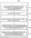 Fig. 01 - SYSTEMS AND METHODS FOR GROWTH-BASED DESIGN