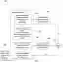 Fig. 01 - CONSTRAINT PROGRAMMING METHODS FOR OPTIMAL DESIGN CONFIGURATIONS OF DISTRIBUTION SYSTEMS