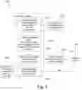 Fig. 02 - CONSTRAINT PROGRAMMING METHODS FOR OPTIMAL DESIGN CONFIGURATIONS OF DISTRIBUTION SYSTEMS